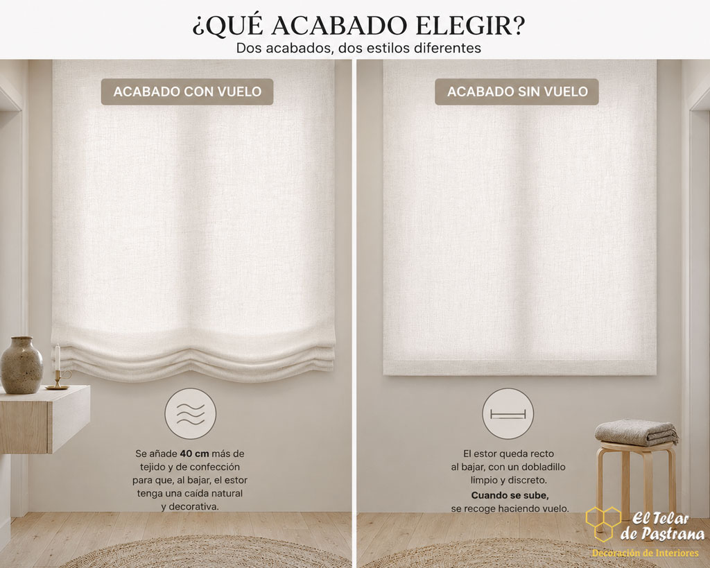 Diferencia acabado estor paquete con vuelo y sin vuelo