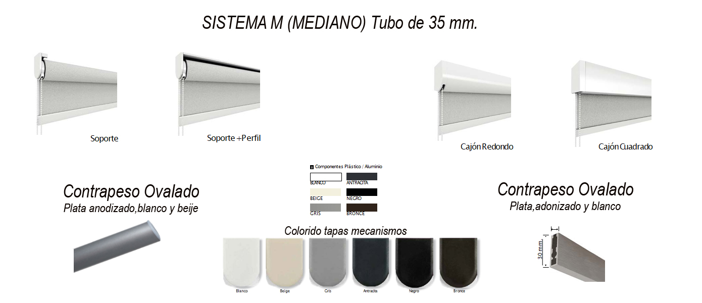 Mecanismo de 35 mm para estor zulema