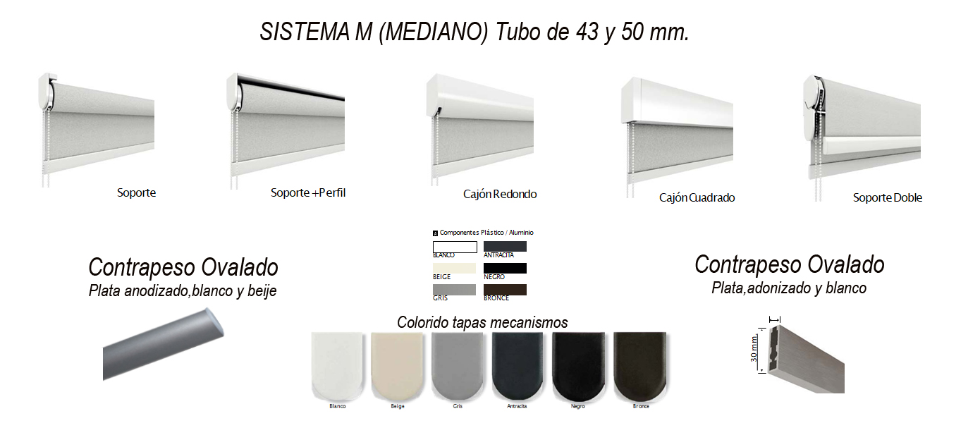 Mecanismos de 43 y 50