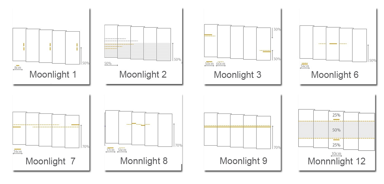 paneles japoneses Moonlight 