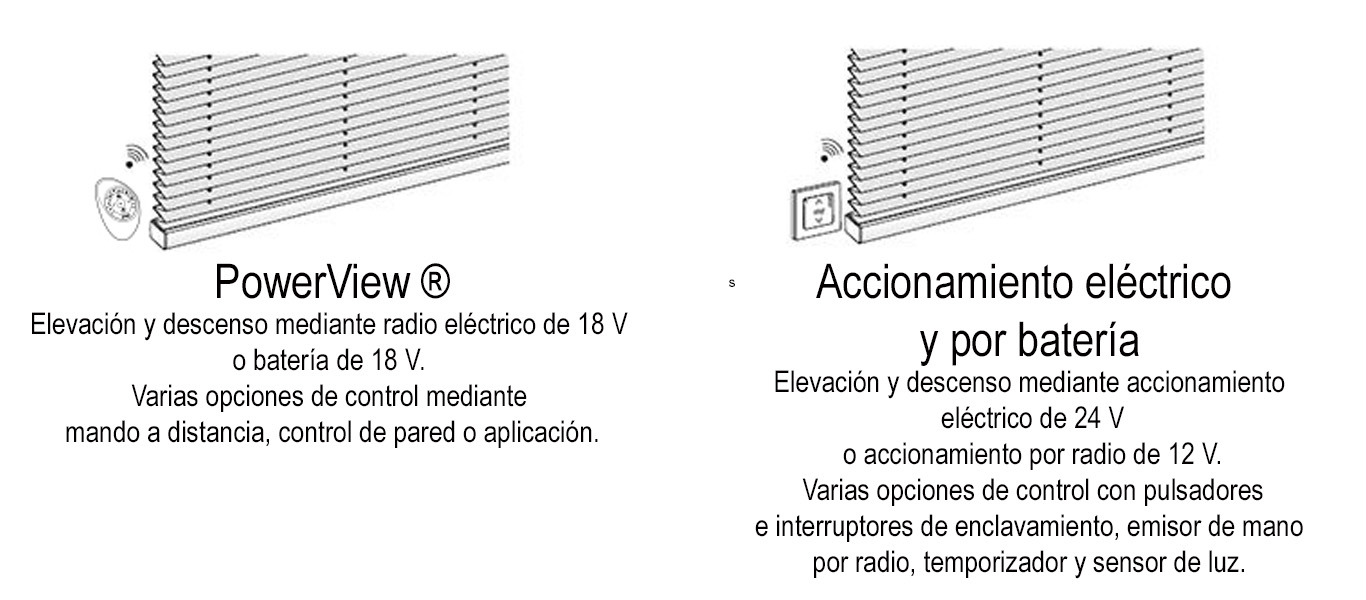 MOTORIZACION DE CORTINAS