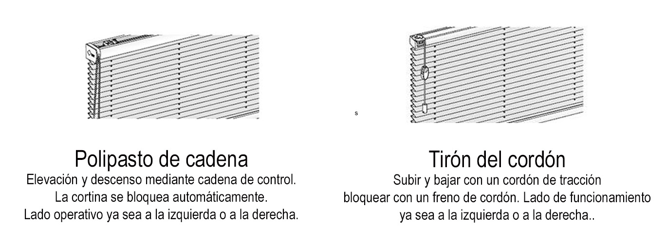 ACCIONAMIENTO CORTINAS