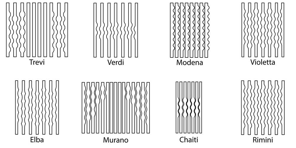 Tipos de formas de las cortinas verticales